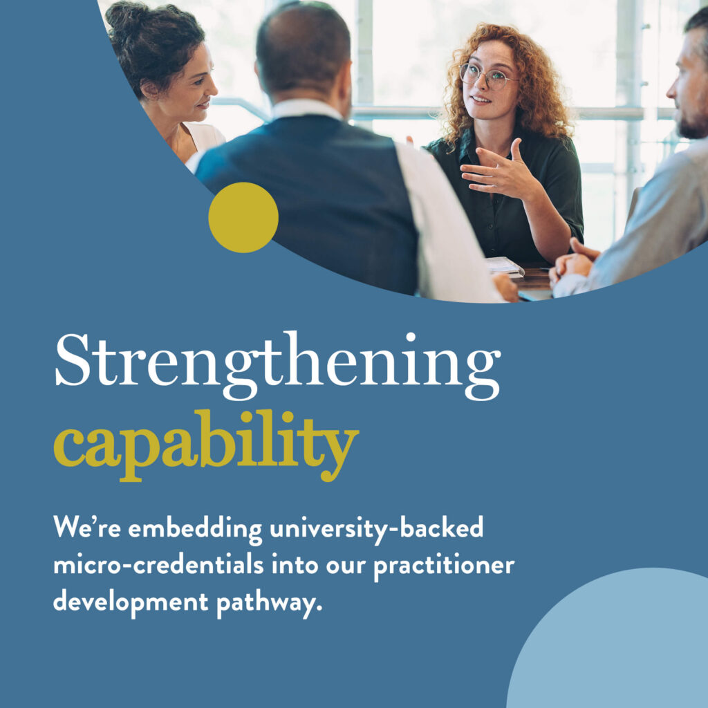 Strengthening capability